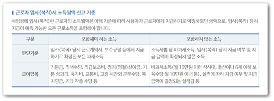 국민연금 사업장가입자