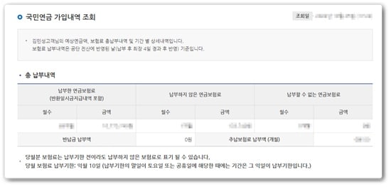 기준소득월액