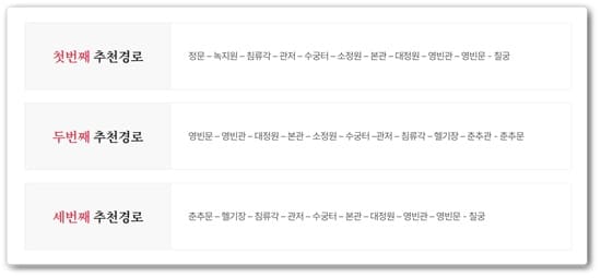 청와대 관람 신청