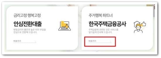 한국주택금융공사